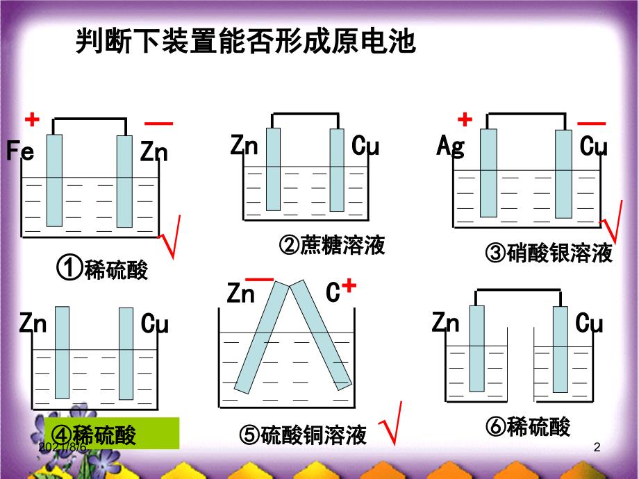 原电池原理-详细讲解分类_第2页