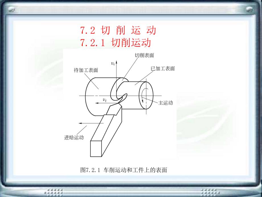 机械制造基础电子教案第7章金属切削加工基础知识_第2页