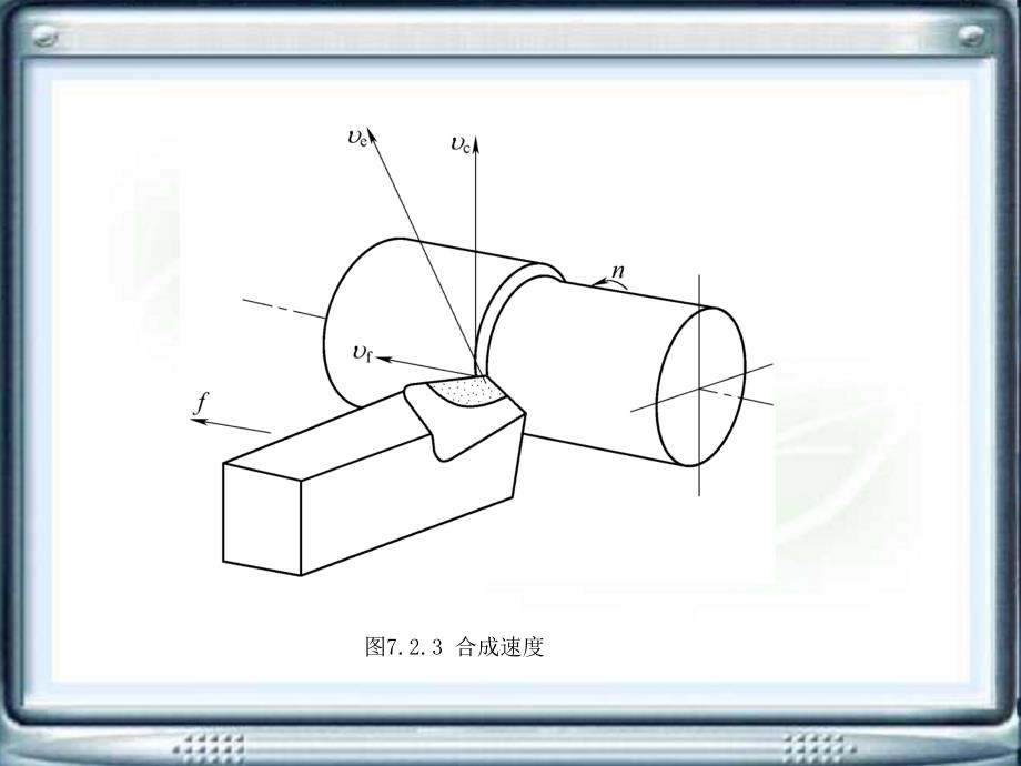 机械制造基础电子教案第7章金属切削加工基础知识_第4页