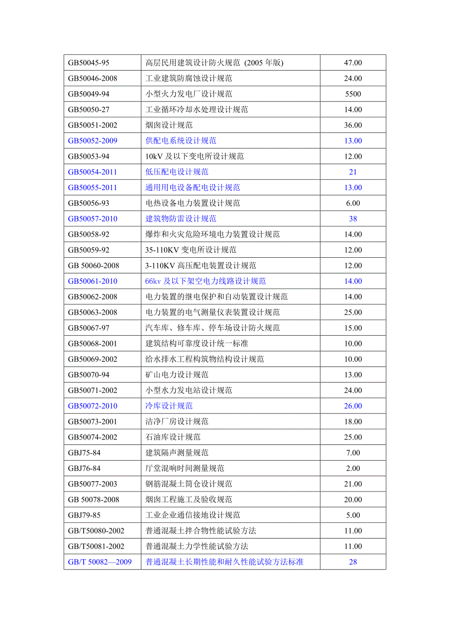 国家建筑标准规范大全及报价_第3页