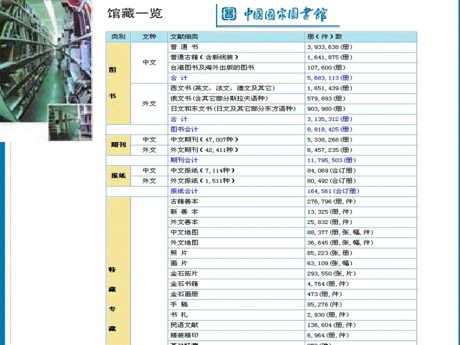 高中化学《物质的分类》基本内容回顾：课件六（34张PPT）（人教版必修1）_第5页