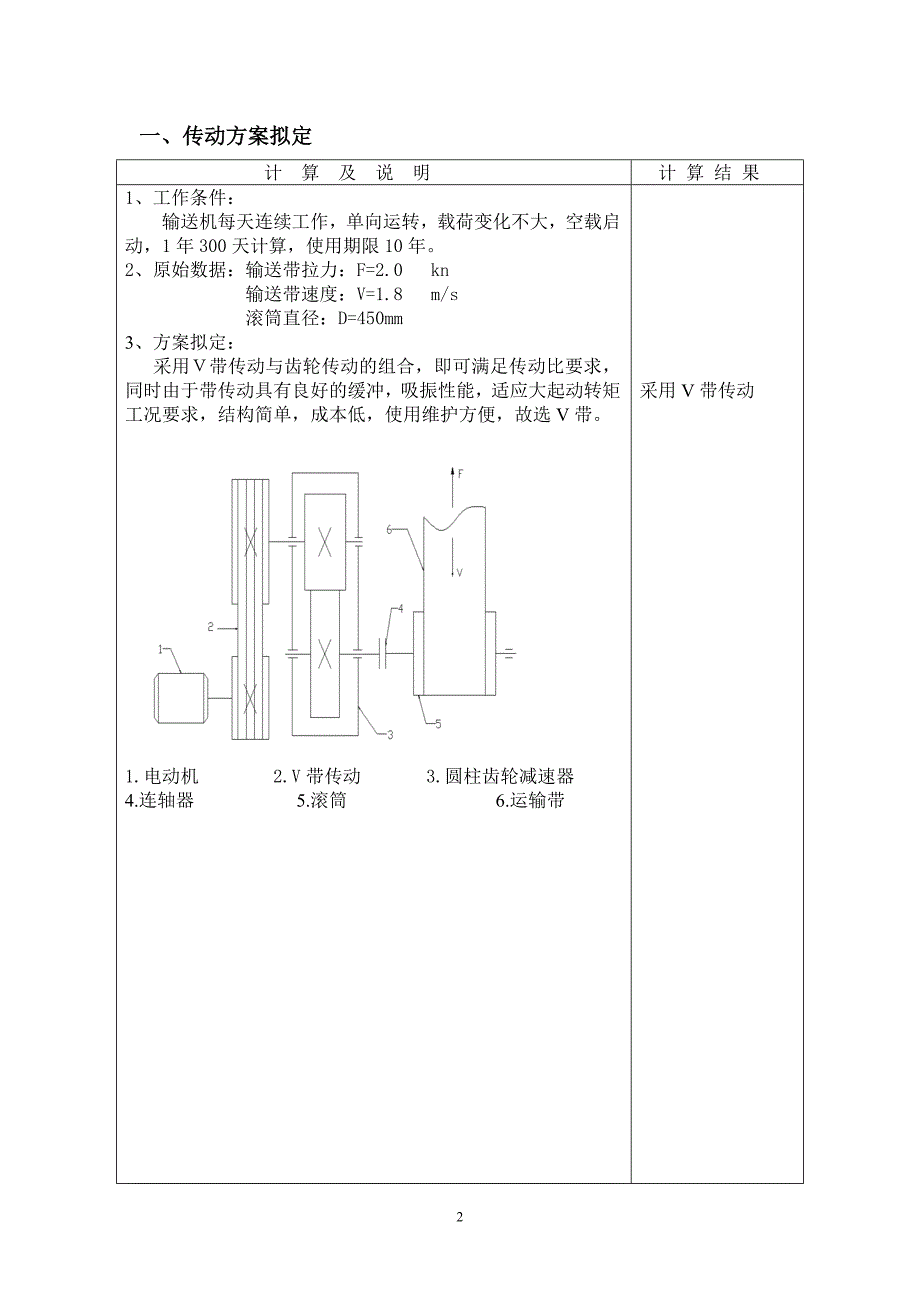 一级减速器设计模板.doc_第3页