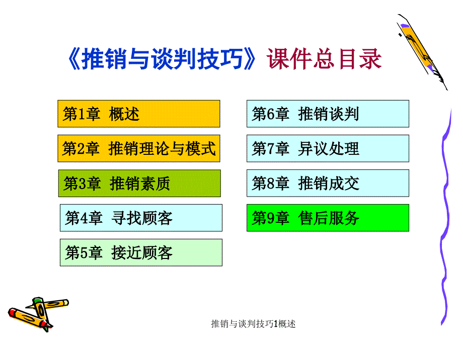 推销与谈判技巧1概述课件_第2页