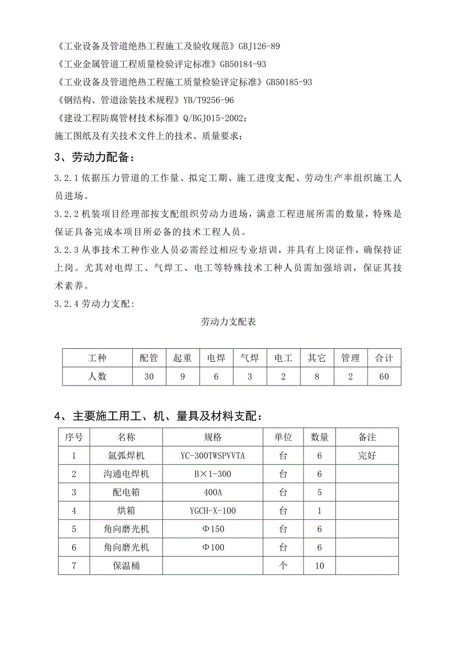 燃气管道施工方案_第2页