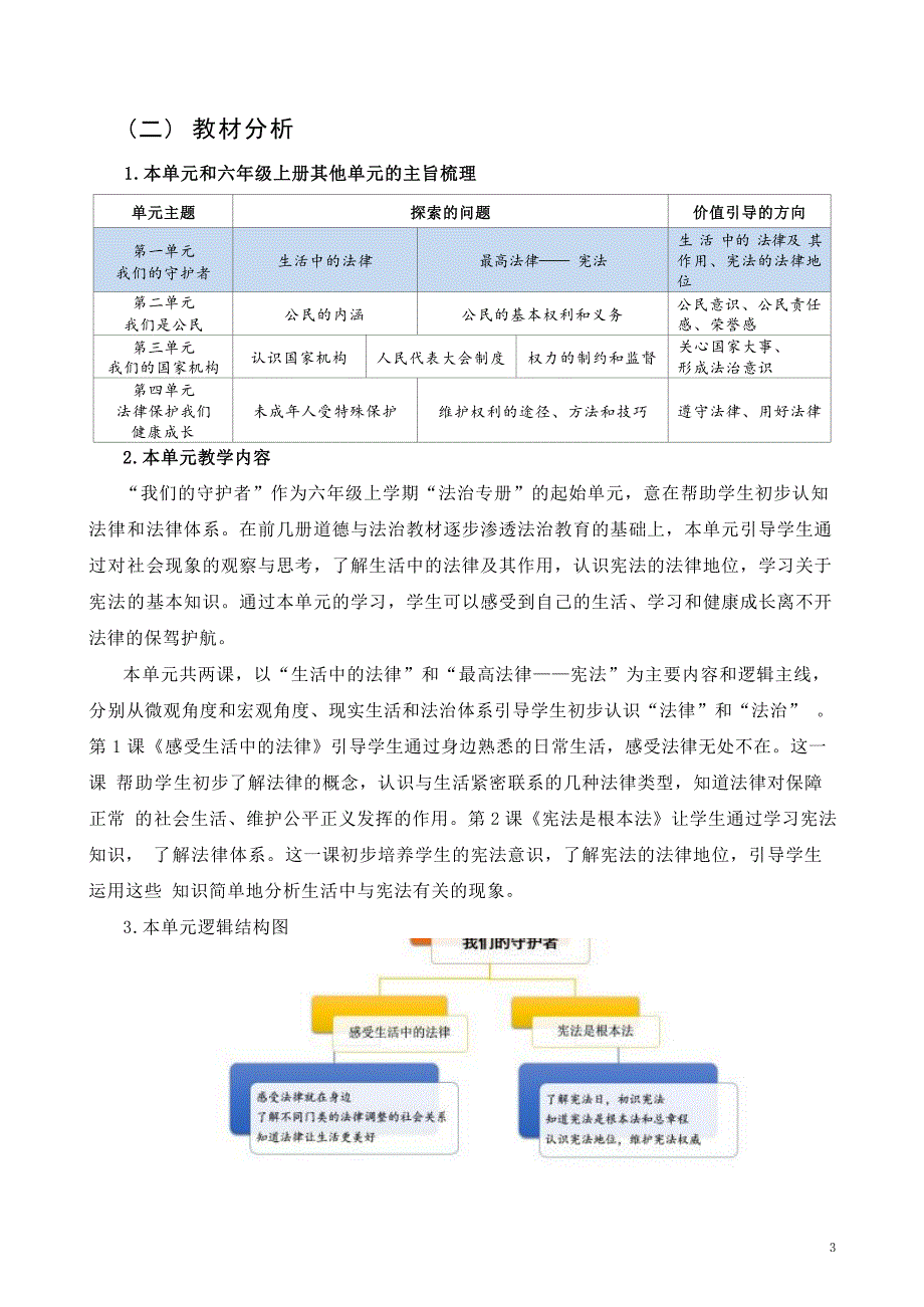 [信息技术2.0微能力]：小学六年级道德与法治上（第一单元）--中小学作业设计大赛获奖优秀作品[模板]-《义务教育道德与法治课程标准（2022年版）》_第3页