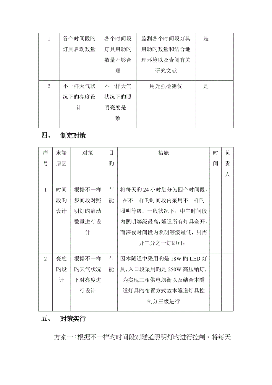 PLC中照明控制_第3页