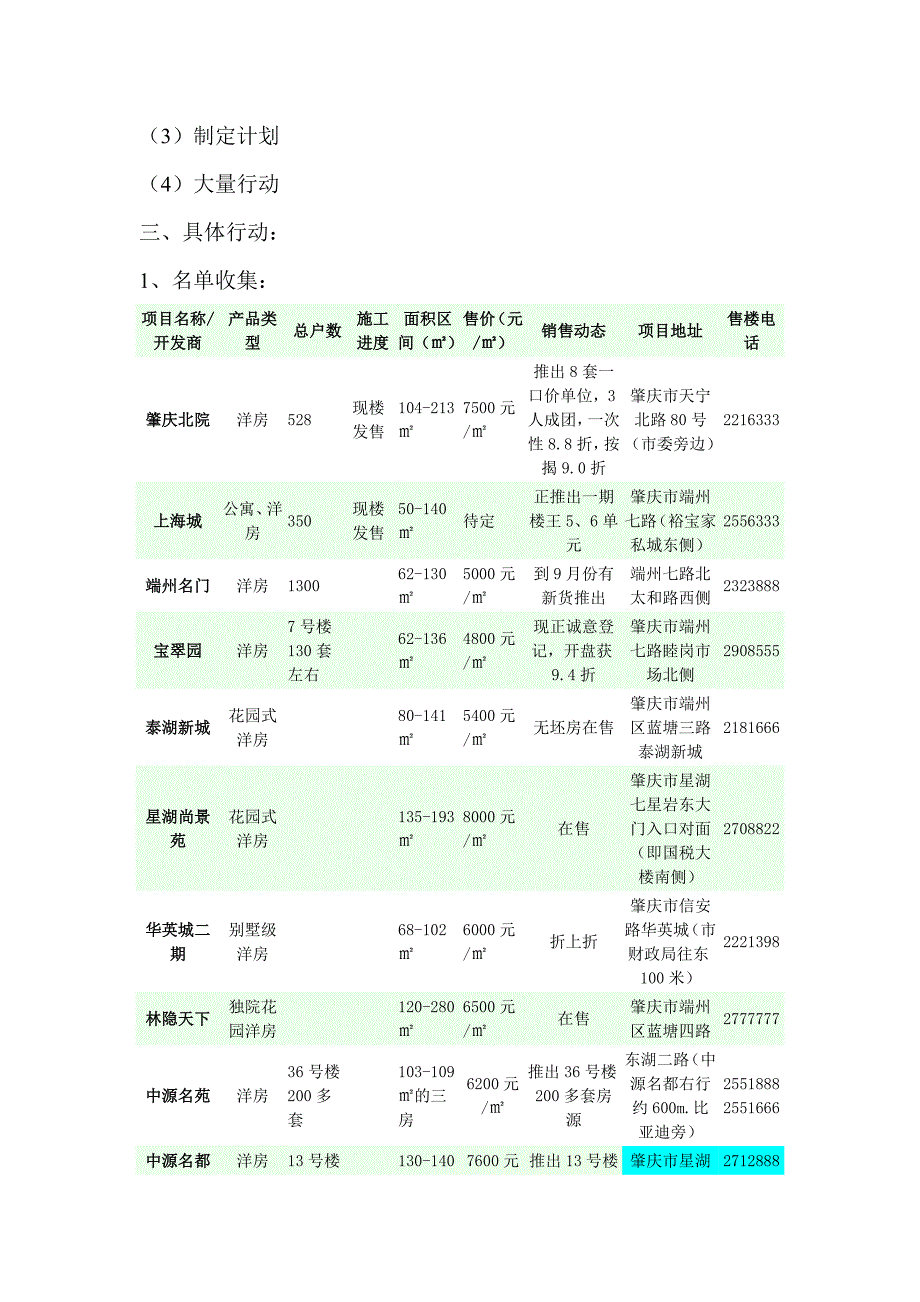 德盛装饰工程有限公司的市场开拓计划.doc_第2页