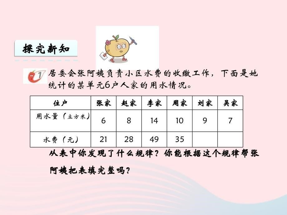 六年级数学下册第三单元正比例和反比例第3课时正比例课件西师大版_第5页