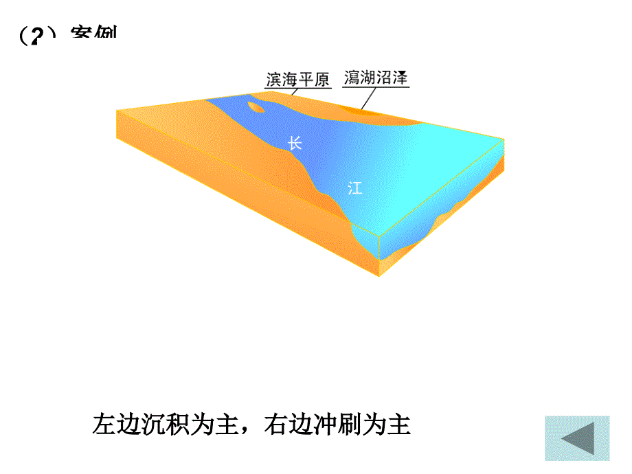 高一地理必修一地方时和区时_第2页