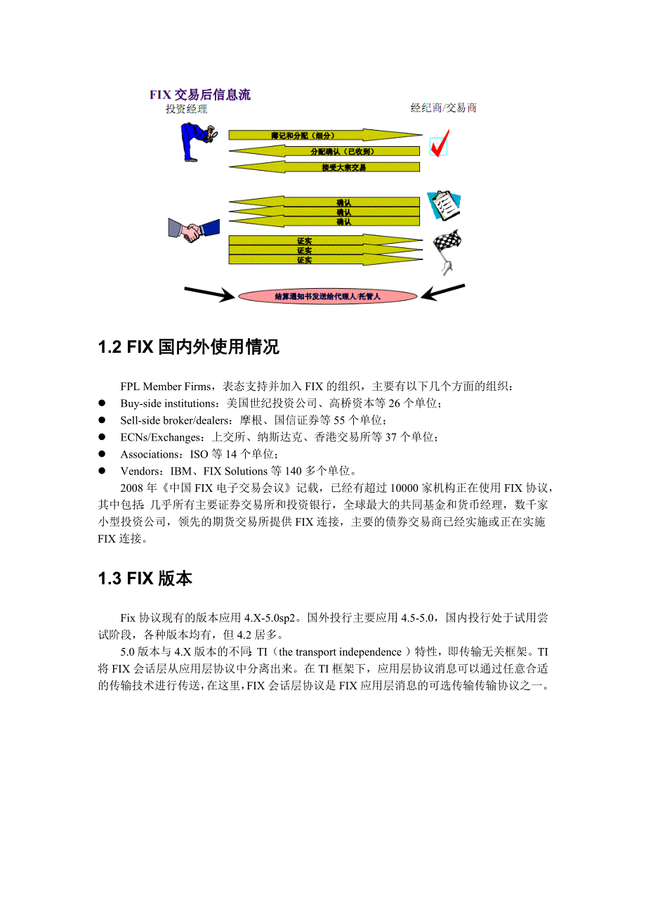 fix1金融交易协议总结.doc_第2页