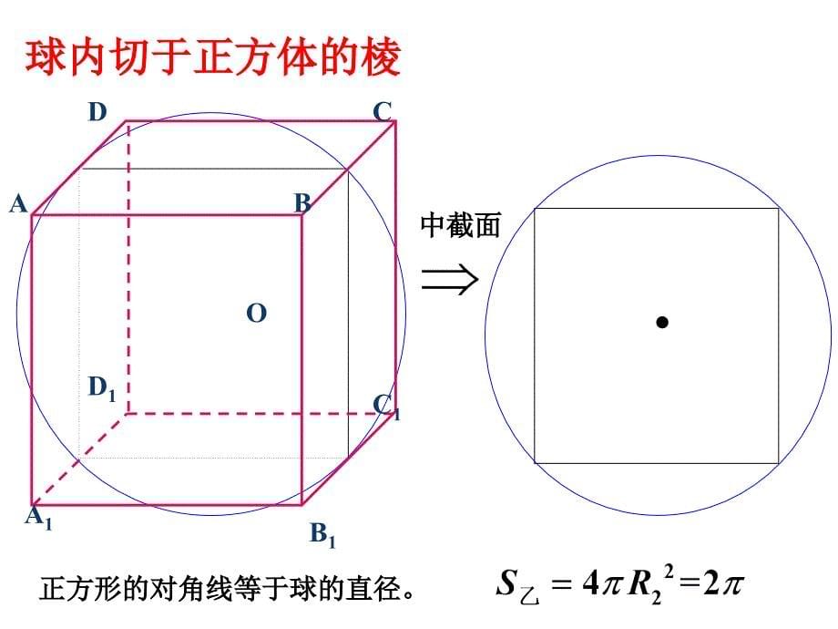 球与多面体的内切、外接_第5页