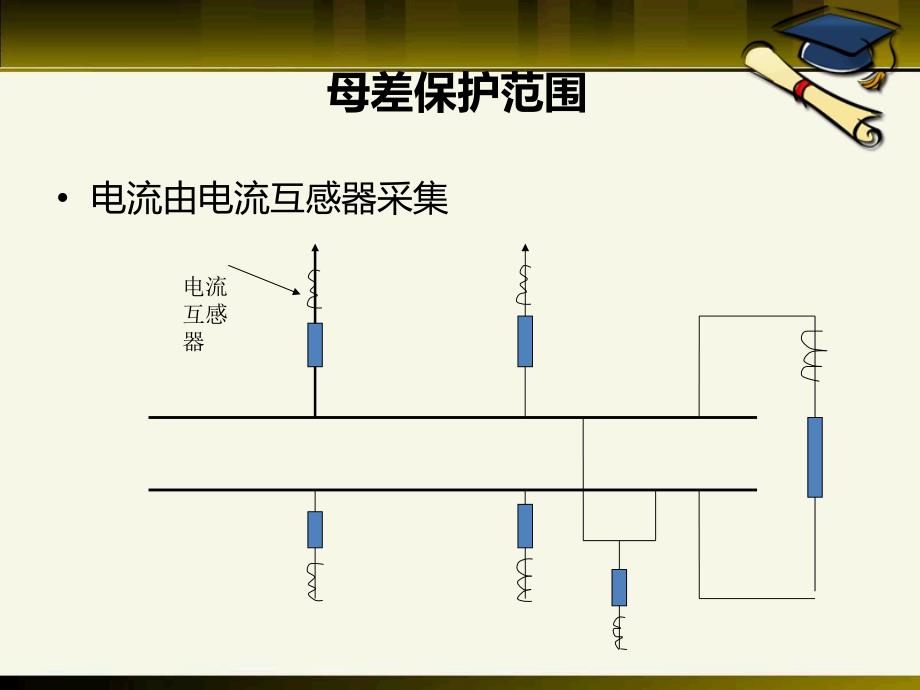 BP2C母差保护剖析_第3页