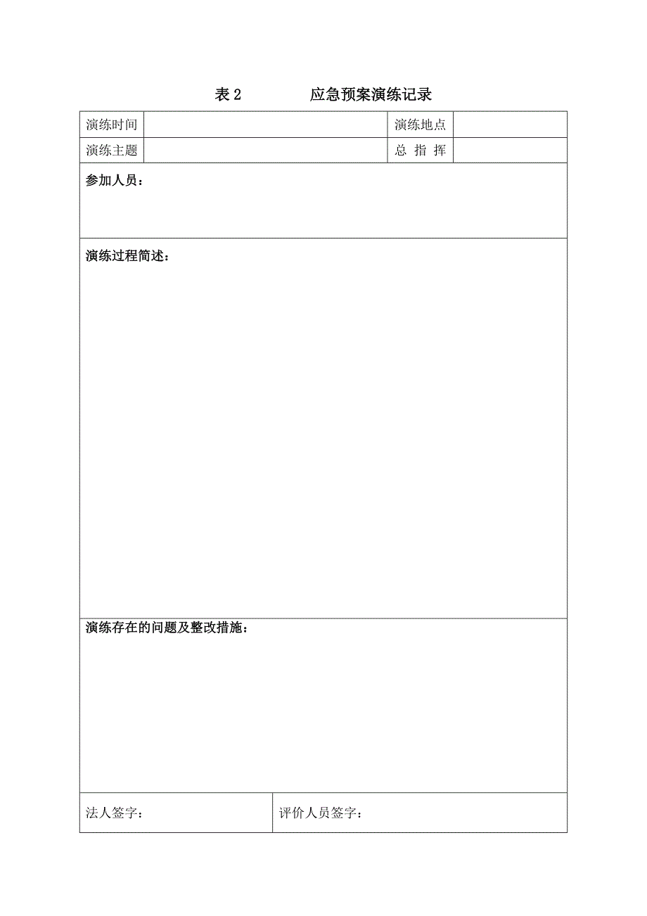 煤矿应急救援预案演练计划_第4页