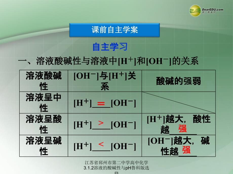 江苏省邳州市第二中学高中化学3.1.2溶液的酸碱性与pH鲁科版选修课件_第4页