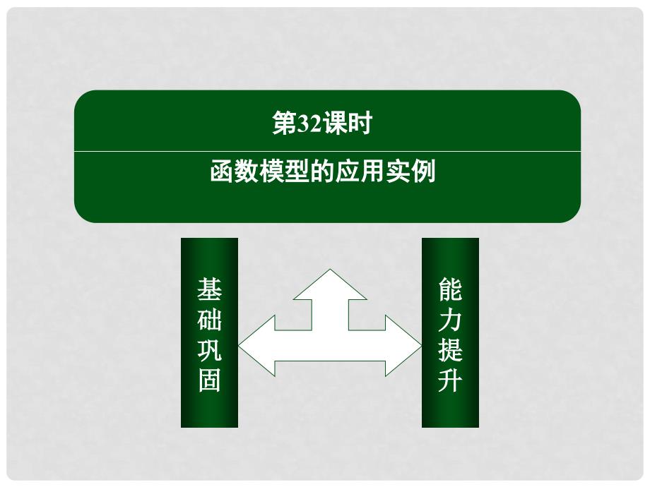 高中数学 第三章 函数的应用 32 函数模型的应用实例课件 新人教版必修1_第3页