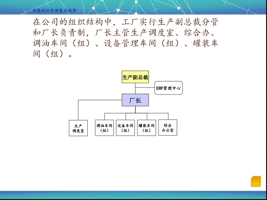 公司组织结构图大全_第2页