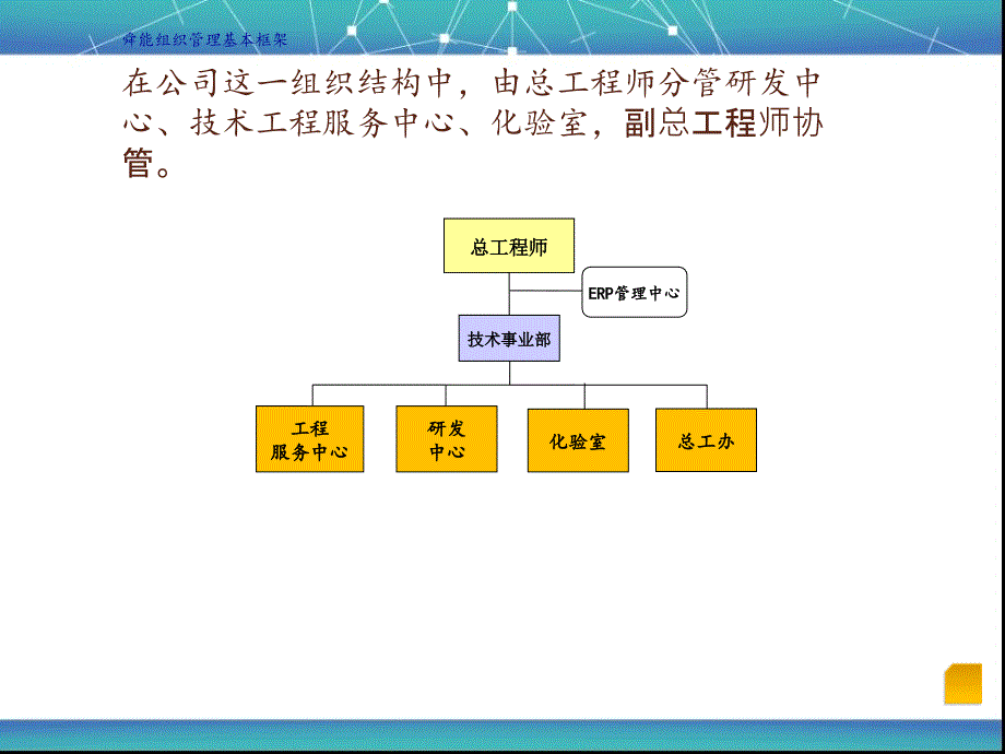 公司组织结构图大全_第4页