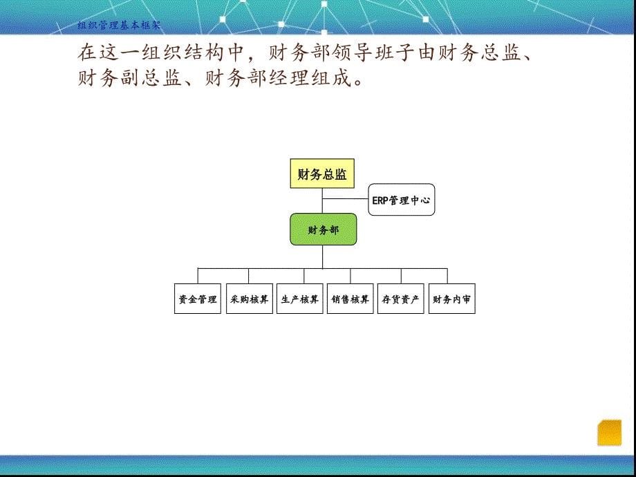 公司组织结构图大全_第5页