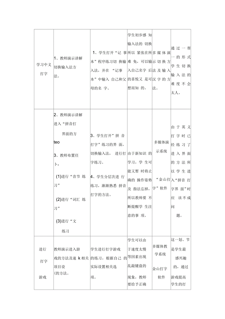 电脑打字教学文档_第2页