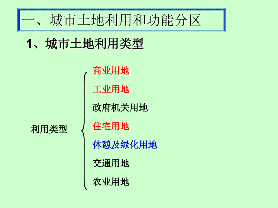 高中地理必修二 城市空间结构(多图)_第2页