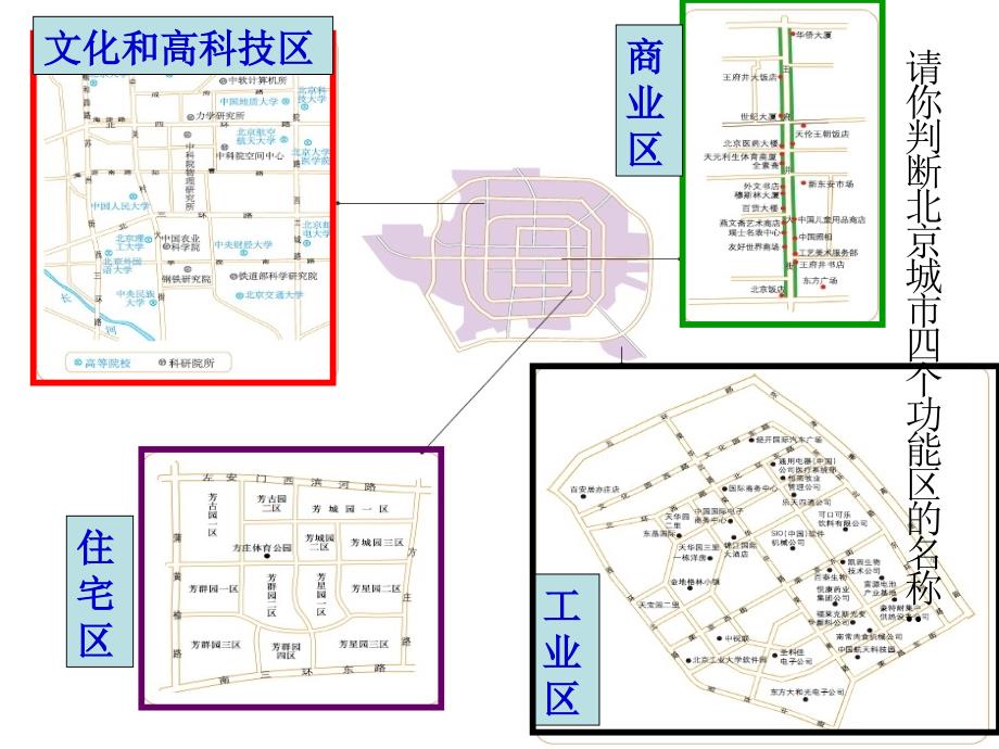 高中地理必修二 城市空间结构(多图)_第4页