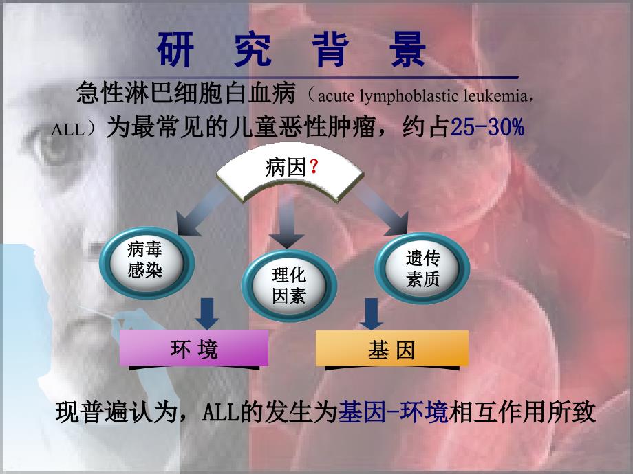 还原叶酸载体基因多态性与儿童ALL易感性的关系研究精品ppt课件_第2页