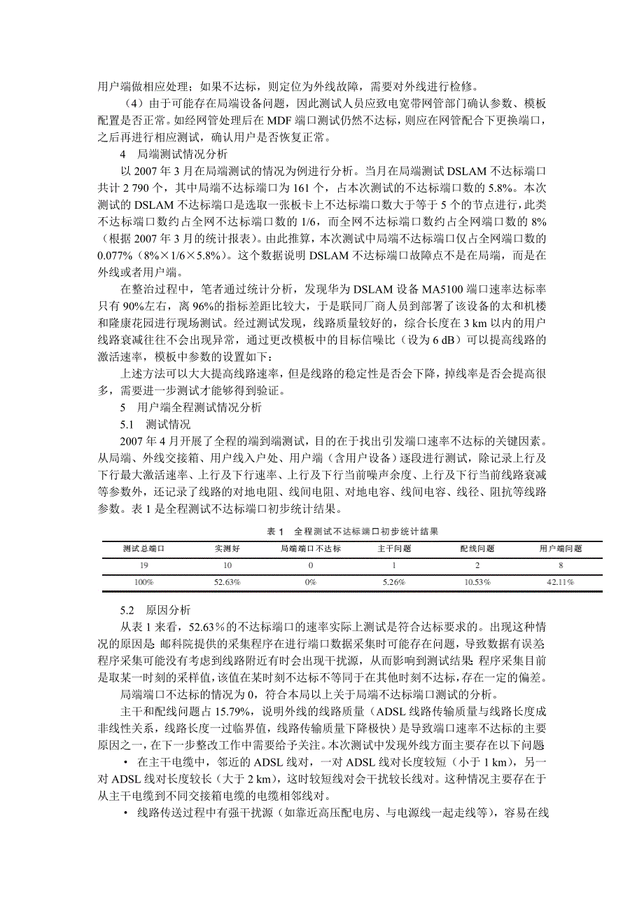 DSLAM端口速率达标率分析_第2页