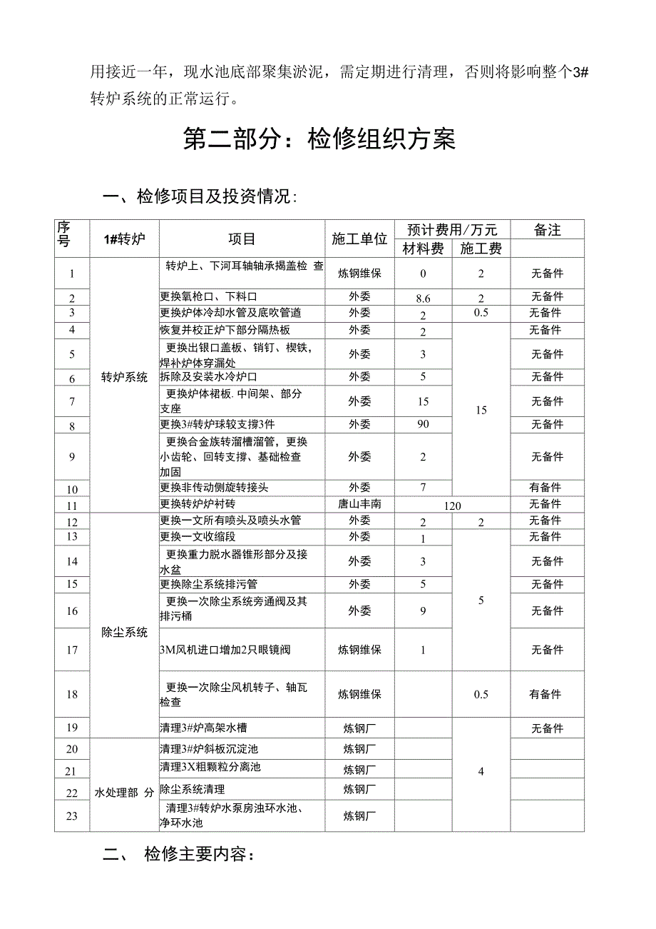 炼钢3转炉中修组织方案_第4页