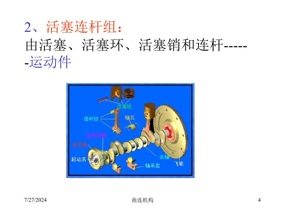 曲连机构课件_第4页