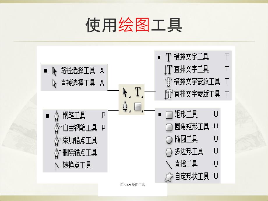 S路径与形状PPT课件_第2页