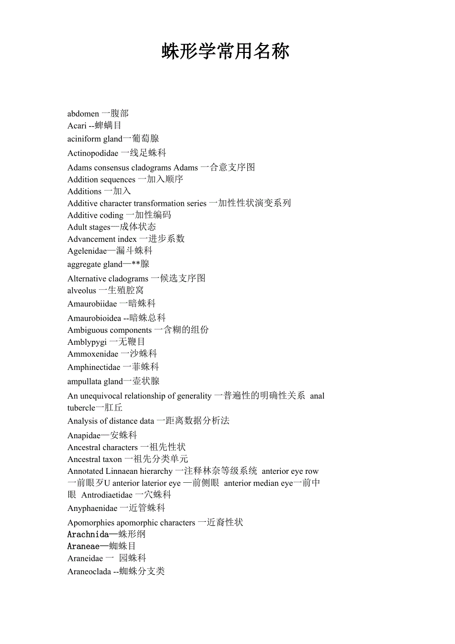 蛛形学常用名称_第1页