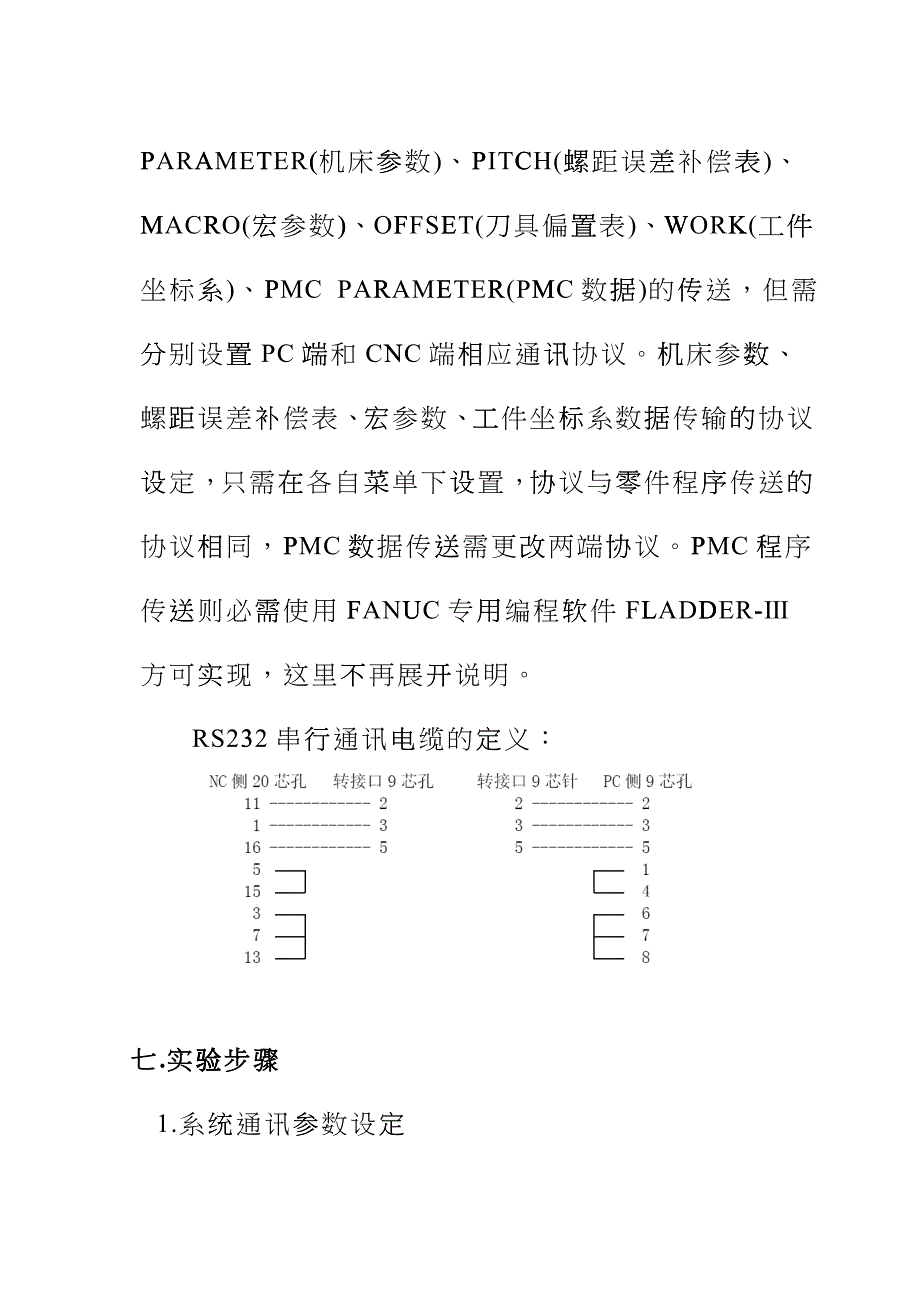 FANUC数控系统数据传输oum_第4页