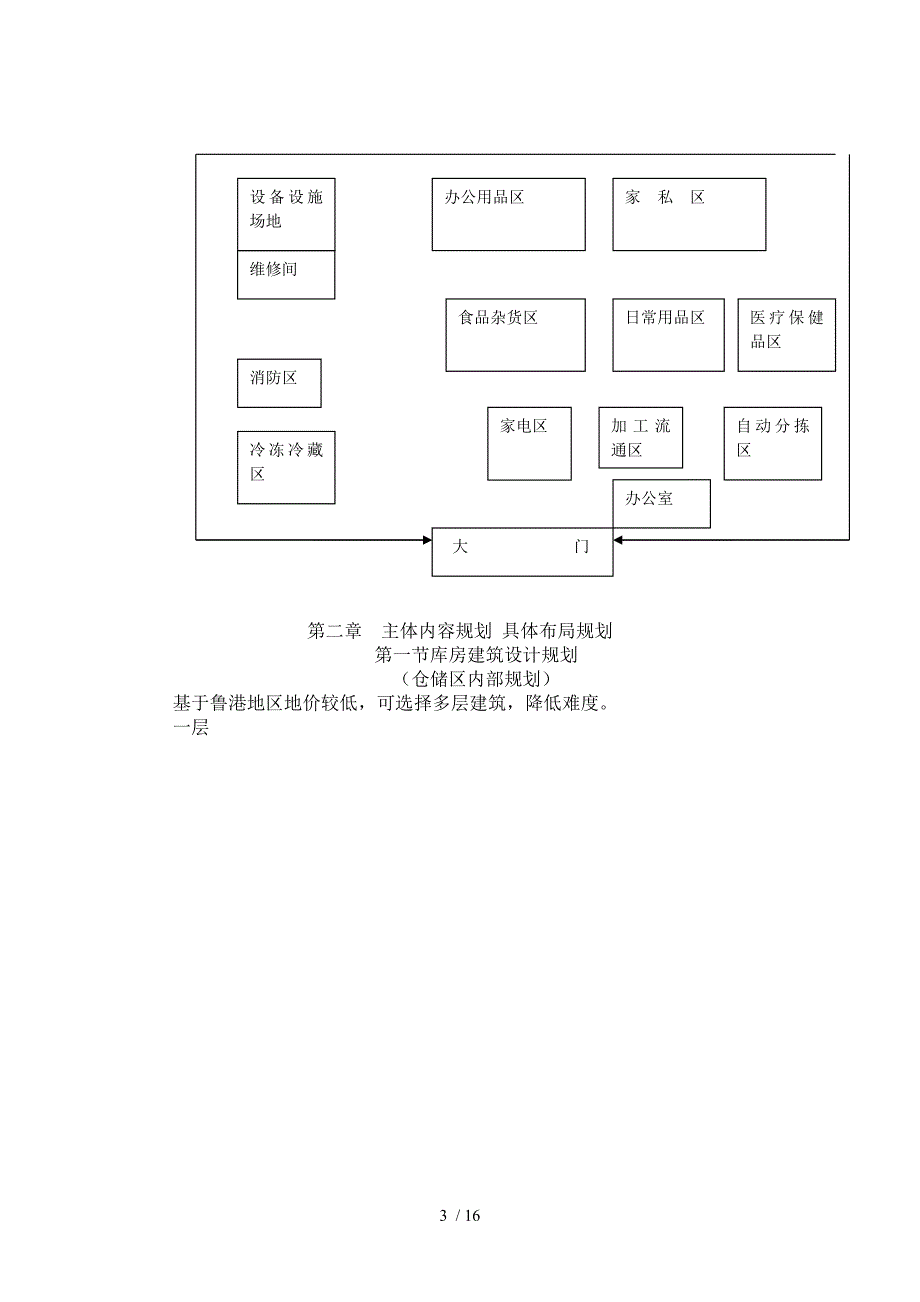 配送中心方案设计_第3页