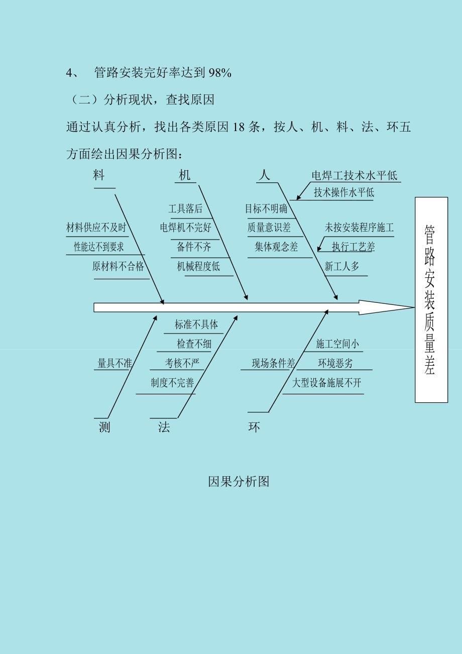 QC成果 提高管路安装质量 模板_第5页