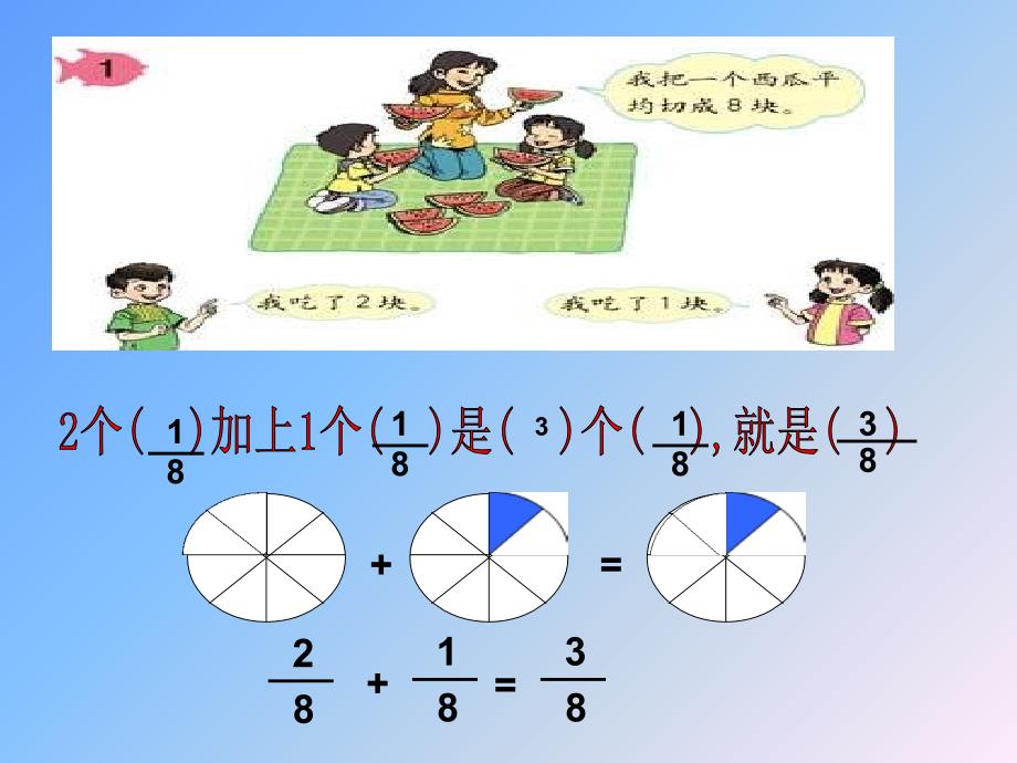 吉水县实验小学王正保_第3页