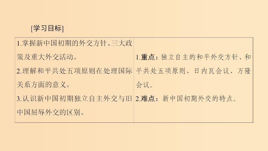 2018秋高中历史 第7单元 近代西方资本主义政治制度 第23课 新中国初期的外交同步课件 新人教版必修1.ppt_第2页