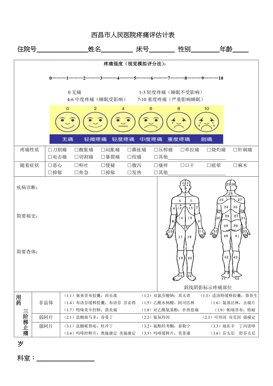 疼痛评估量表通用_第1页