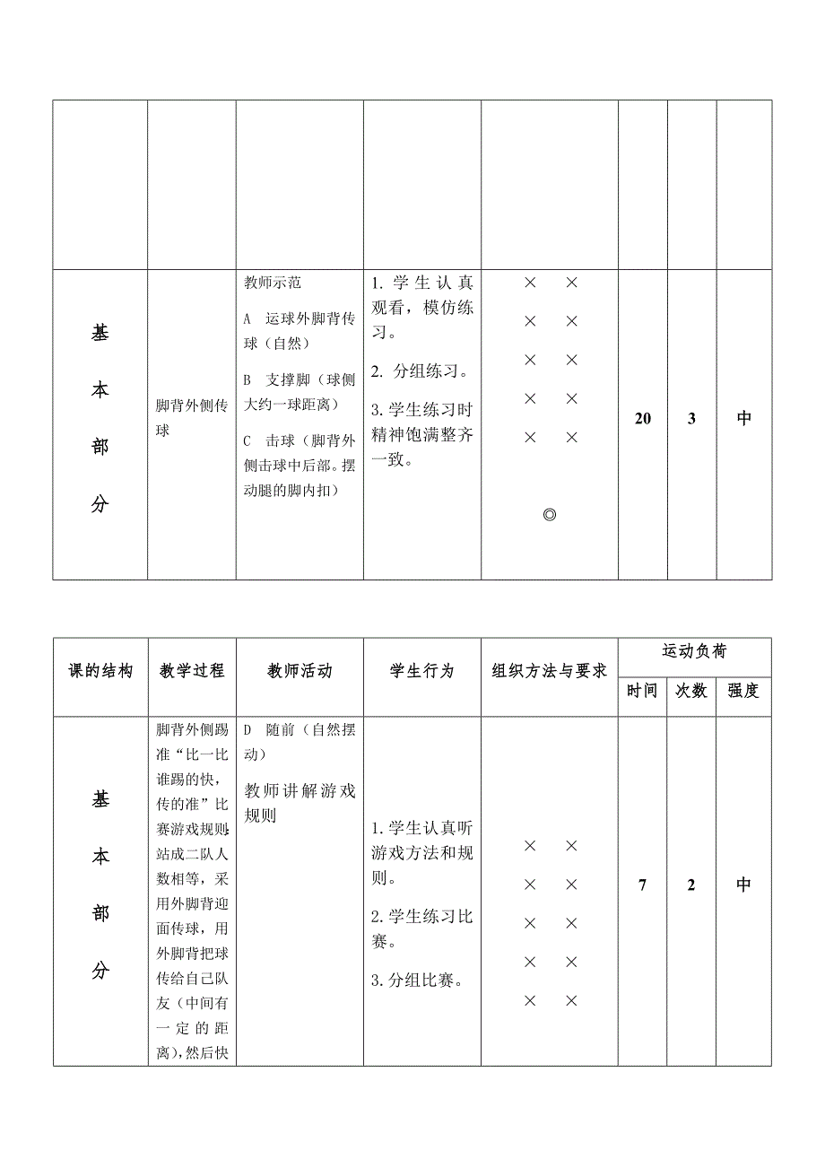 脚背外侧传球教学设计[3].docx_第2页