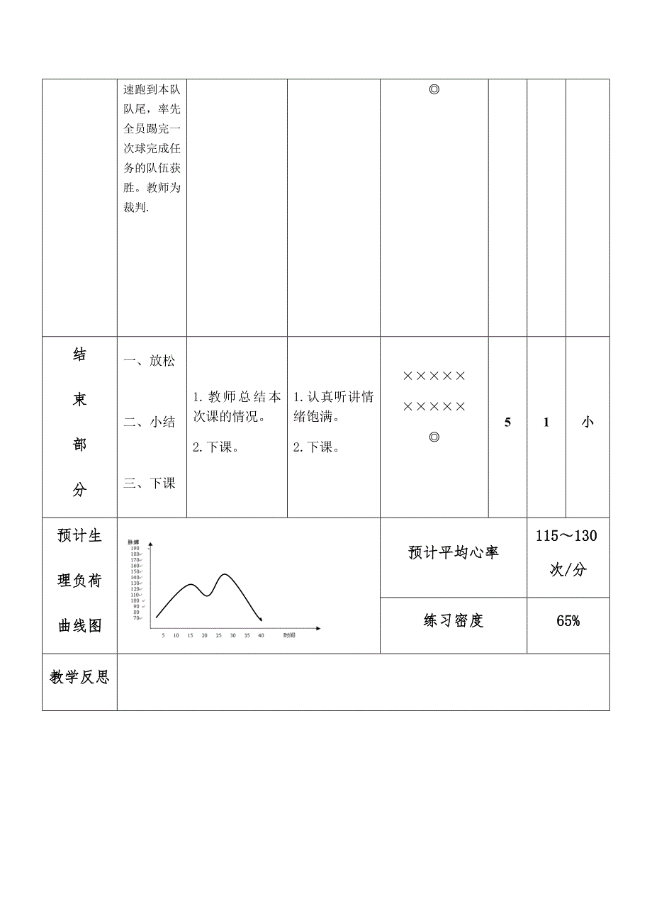 脚背外侧传球教学设计[3].docx_第3页