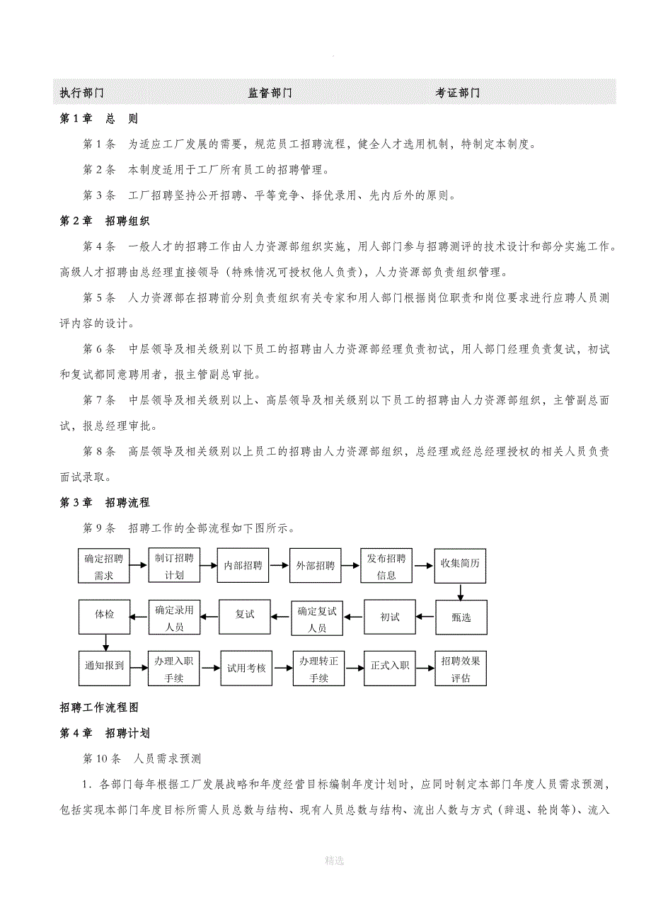 工厂人力资源管理_第2页