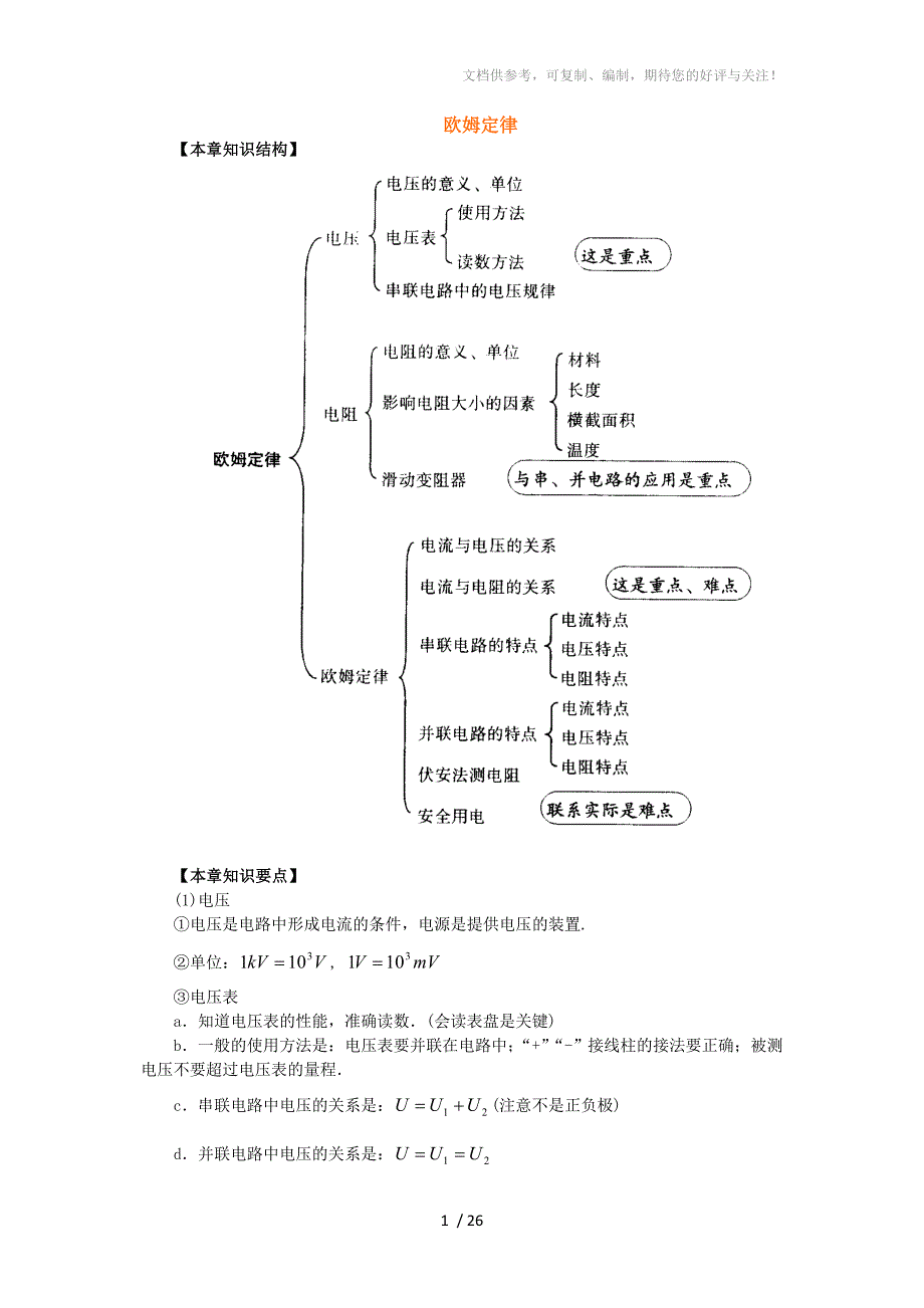 初二物理欧姆定律知识结构及习题讲解_第1页