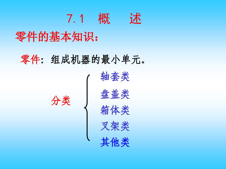 【画法几何与工程制图】表面粗糙度符号代号及标注_第2页