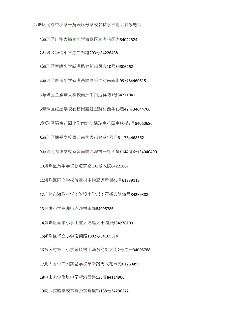 海珠区民办中小学一览表_第1页