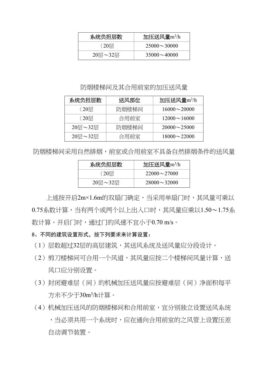 防排烟系统设计的规定和要求(DOC 13页)_第4页