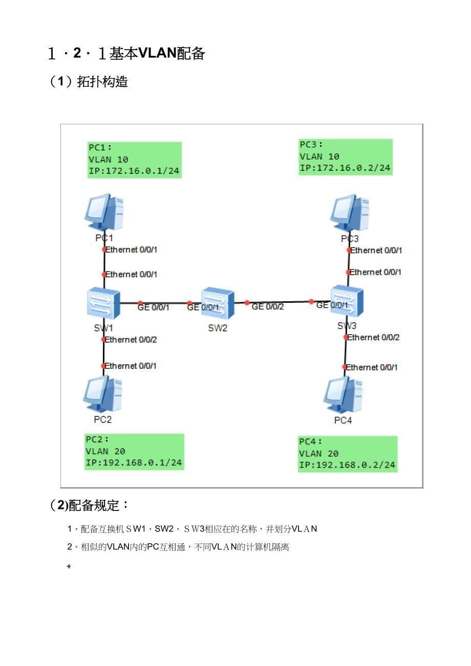 华为ENSP网络实验_第5页