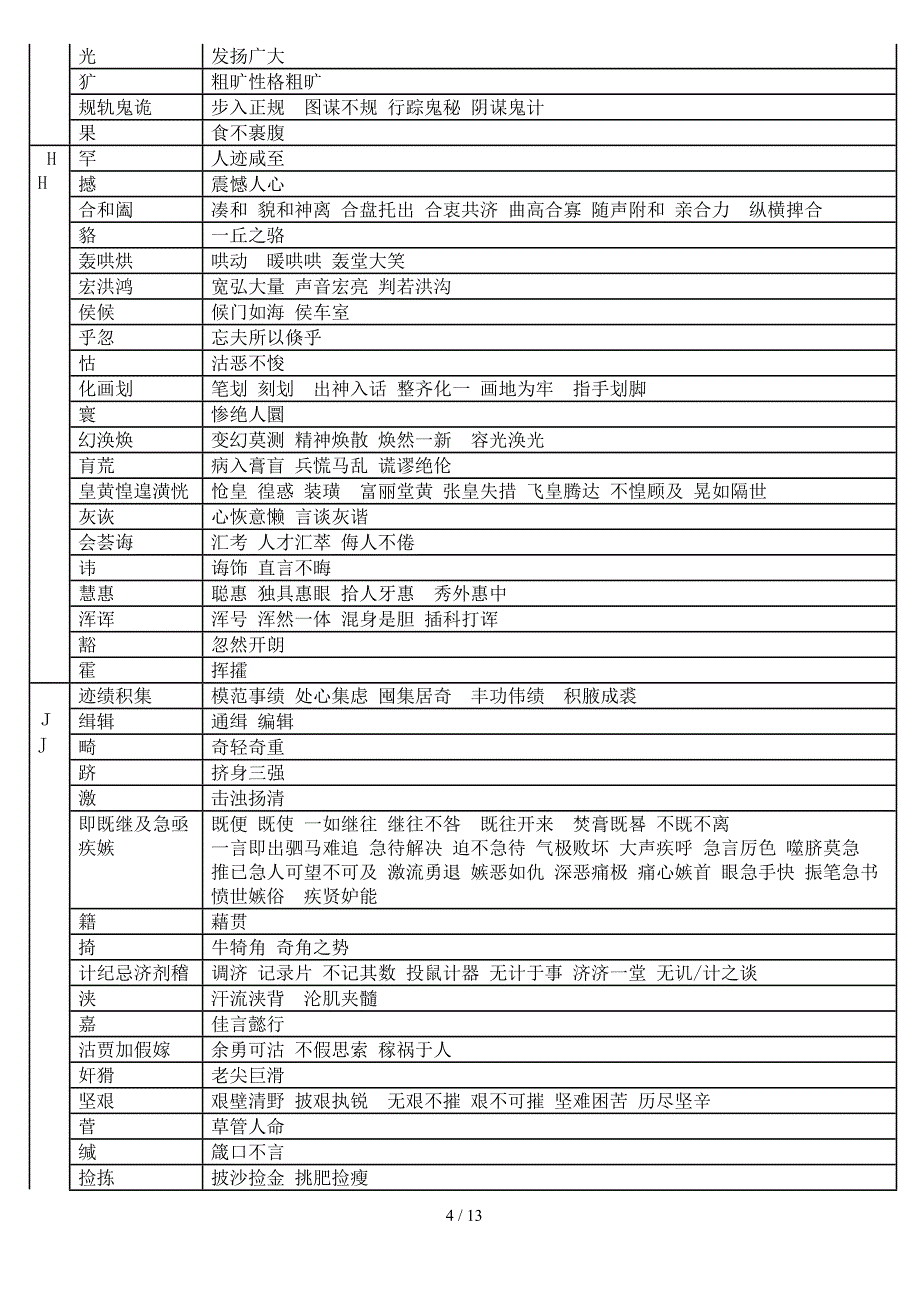 同音字、音近字易错辑录_第4页