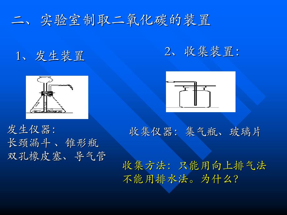 二氧化碳制取的研究PPT_第4页