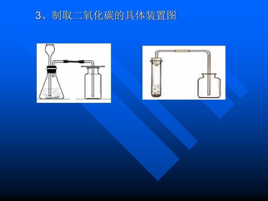 二氧化碳制取的研究PPT_第5页