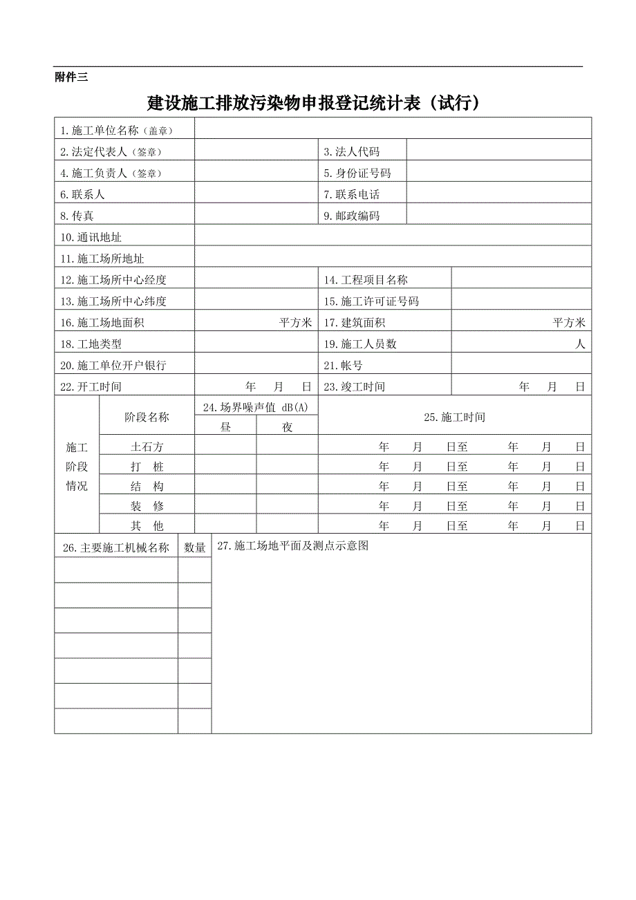 建设施工排放污染物申报登记统计表_第1页