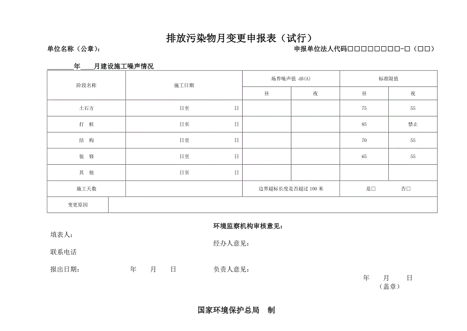 建设施工排放污染物申报登记统计表_第3页